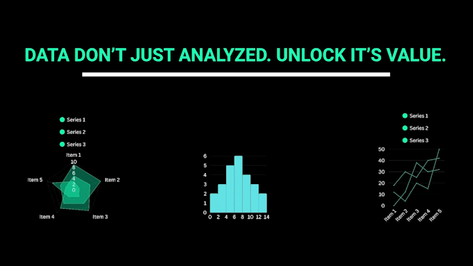 do professional data analysis, cleaning and visualization with clear reporting