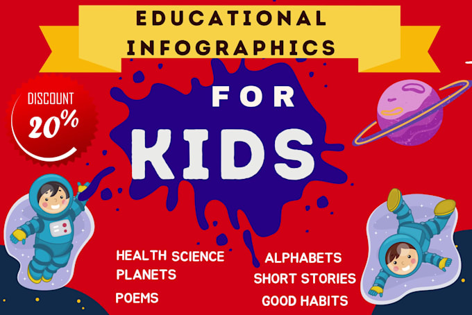 design kids infographic , learning posters within 3 hours