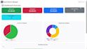 develop a modern expense tracker, budgeting app, or personal finance web app