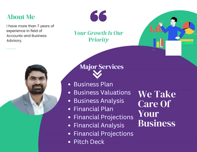 prepare business plans, business valuation, financial plans