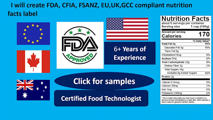 create eu cfia fsanz uk fda gcc nutrition facts label