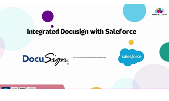 integrate your salesforce with docusign