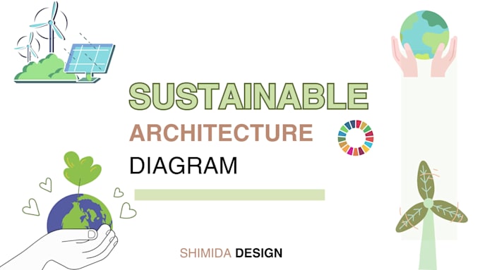 design your sustainable architecture concept with diagrams