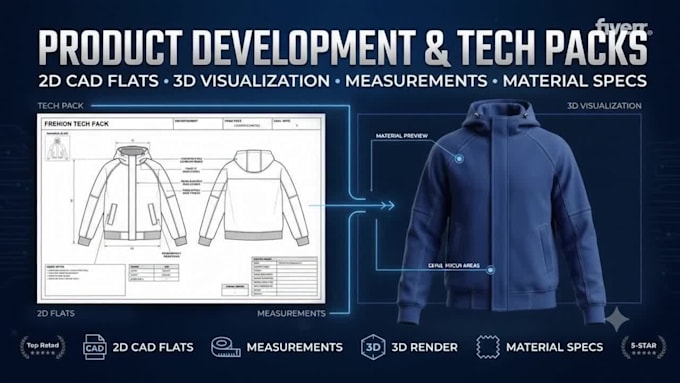 design custom tracksuit 3d mockup tech pack and product development