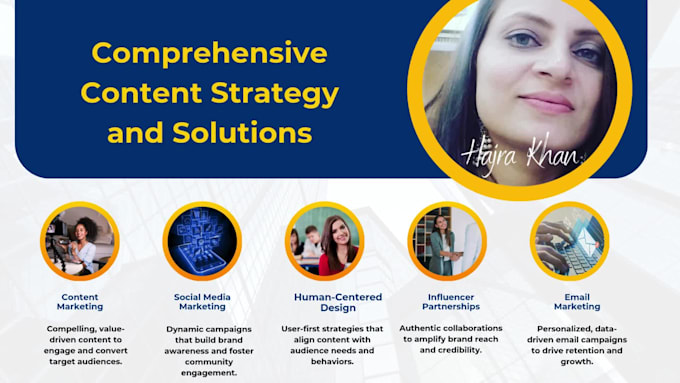 create your content strategy, I will be your content strategist
