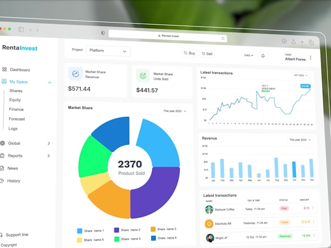 design dashboard, web application, saas, CRM and admin panel
