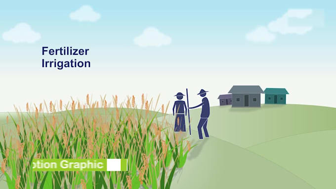 create motion graphic explainer video for your business