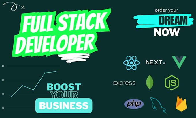 full stack web developer, react and node js expert