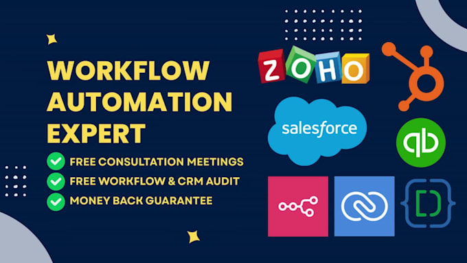 automate your zoho, hubspot, salesforce, crm, n8n, ai, website