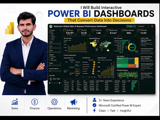 be your data visualization, data analyst, power bi expert