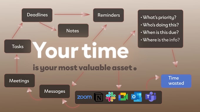 create high converting saas and product explainer video