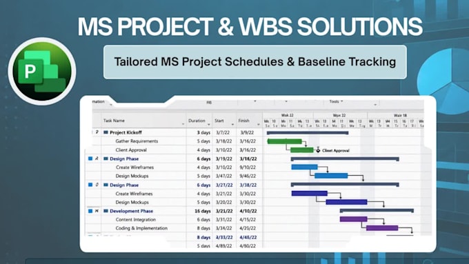 create gantt chart and project plan in ms project