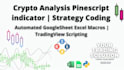 code tradingview custom pinescript, indicator, and strategy