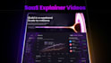 create saas explainer video, saas demo video and software product animation