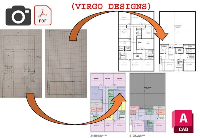 be your architect, draftsman for floor plan, layout to cad