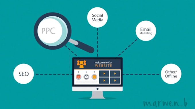 create a top quality premium online store using magento 2 with SEO