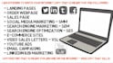write web copy that sell for ecommerce, websites, SMM, SEM