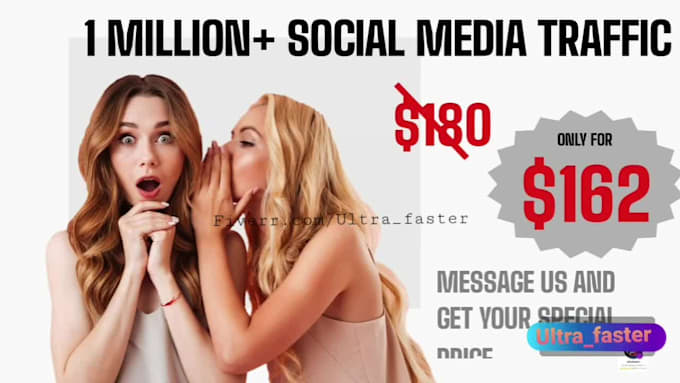 25k social media traffic from targeted regions