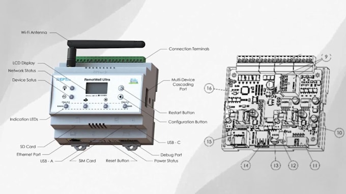 design IP rated enclosures for electronics and pcb