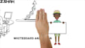 create an engaging whiteboard animation explainer video