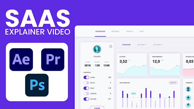 create animated saas explainer video, saas demo video