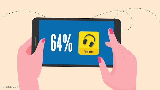 create professional explainer animation video