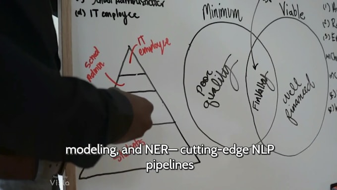 do sentiment analysis, topic modeling, ner, finetune, ml nlp pipelines