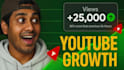 create youtube thumbnails that increase CTR and views