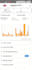 do amazon dropshipping and online arbitrage full store management