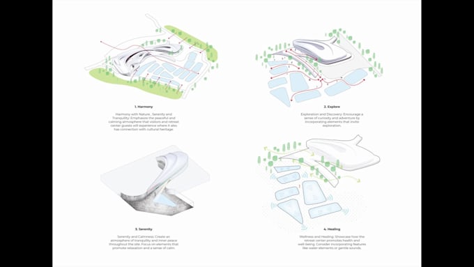 create professional architecture diagram for your project