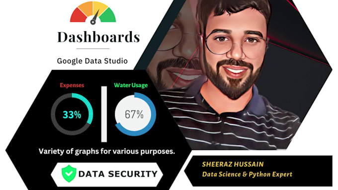 automate interactive dashboard looker studio personal report