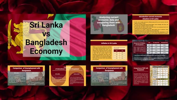 design professional powerpoint presentation with a video