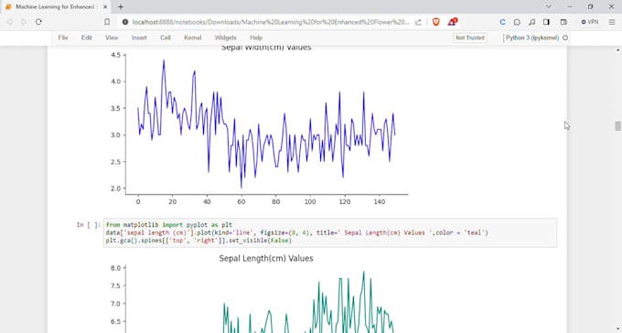 Do machine learning and deep learning model creation using python by ...