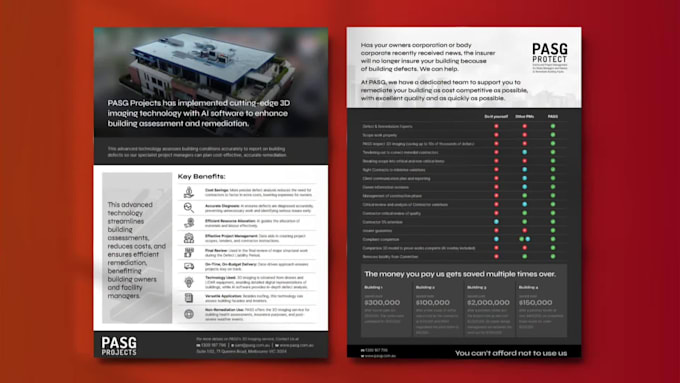 design modern flyer, event flyer or poster design