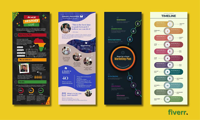 expertly design high converting infographics for business and data