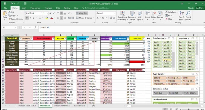 Do microsoft excel spreadsheet, macros, formulas, pivot table chart ...