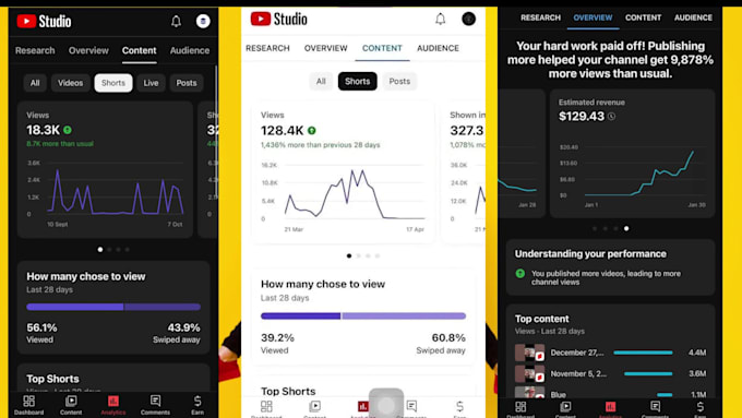 do faceless youtube video and faceless channel setup