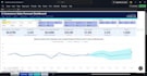 build excel automation with dashboards and power query