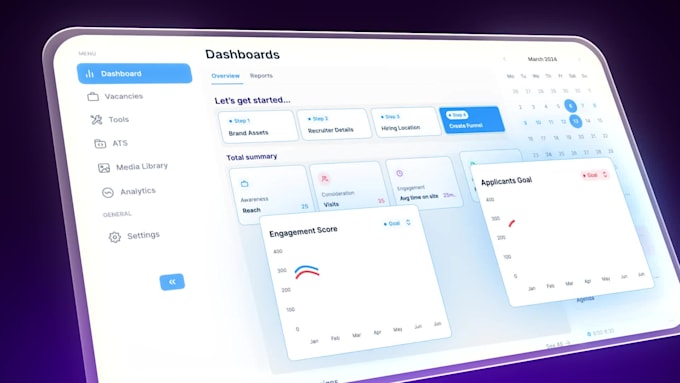 create saas animation explainer video, saas product demo videos