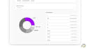 create saas explainer video, user training ideo and app promo