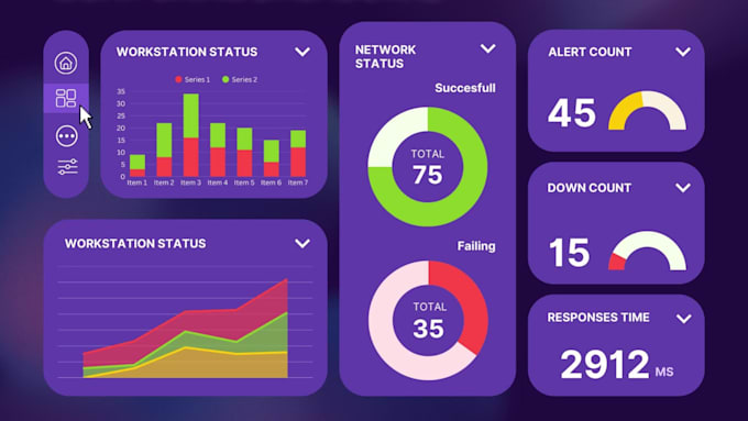 design interactive dashboard looker from data