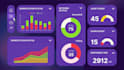 design interactive dashboard looker from data