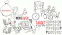 create a doodle whiteboard animation explainer video