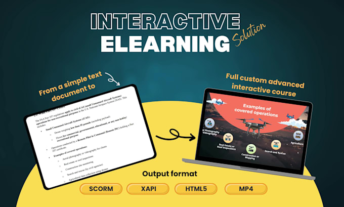 convert your elearning course to scorm, xapi, HTML5, mp4