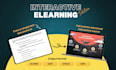 convert your elearning course to scorm, xapi, HTML5, mp4