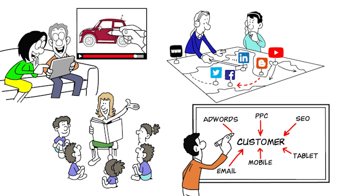 animate whiteboard animations  or whiteboard explainer video