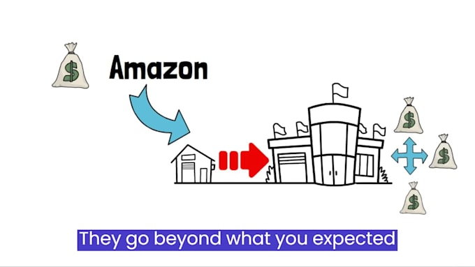 create whiteboard animation explainer video