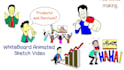 create whiteboard animation for youtube with voiceover