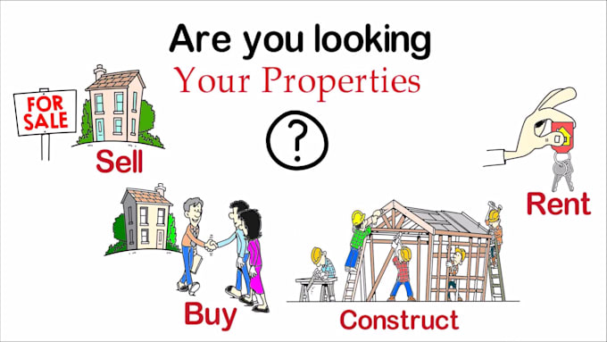 create real estate animation videos in 24 hours