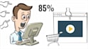 boost your conversions with an animated whiteboard video